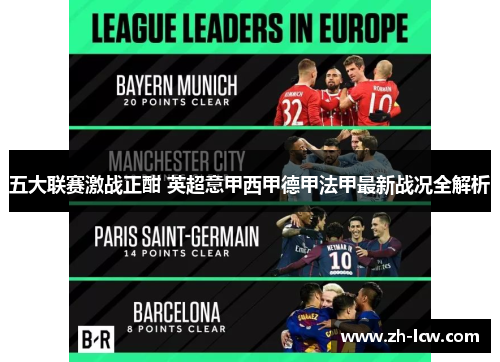 五大联赛激战正酣 英超意甲西甲德甲法甲最新战况全解析
